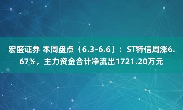 宏盛证券 本周盘点（6.3-6.6）：ST特信周涨6.67%，主力资金合计净流出1721.20万元